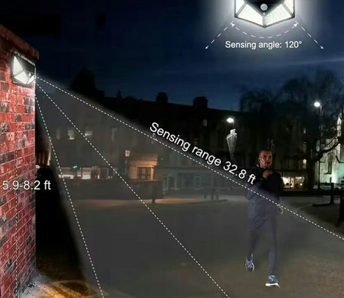 LAMPA SOLARNA 100 LED z czujnikiem ruchu, ścienna, elewacyjna