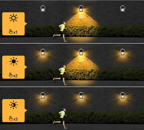 KINKIET ŚCIENNY CZUJNIK RUCHU ZMIERZCHU LAMPA SOLARNA LED ZEWNĘTRZNA