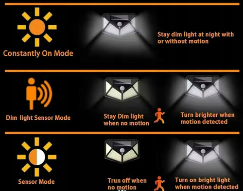 LAMPA SOLARNA 100 LED z czujnikiem ruchu, ścienna, elewacyjna