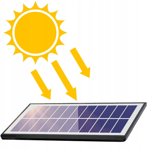 KINKIET ŚCIENNY CZUJNIK RUCHU ZMIERZCHU LAMPA SOLARNA LED ZEWNĘTRZNA
