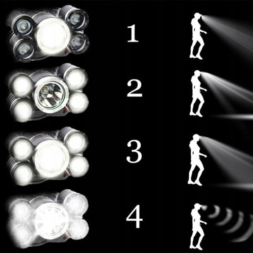 LATARKA CZOŁOWA CZOŁÓWKA AKUMULATOROWA 5x LED CZOŁÓWKA MOCNA Wodoodporna