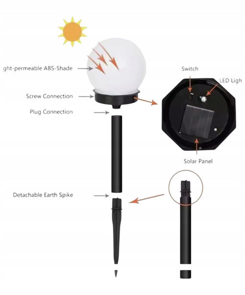 LAMPA SOLARNA KULA OGRODOWA BIAŁA LED 10cm Wbijana 2 szt Wodoodporna IP44